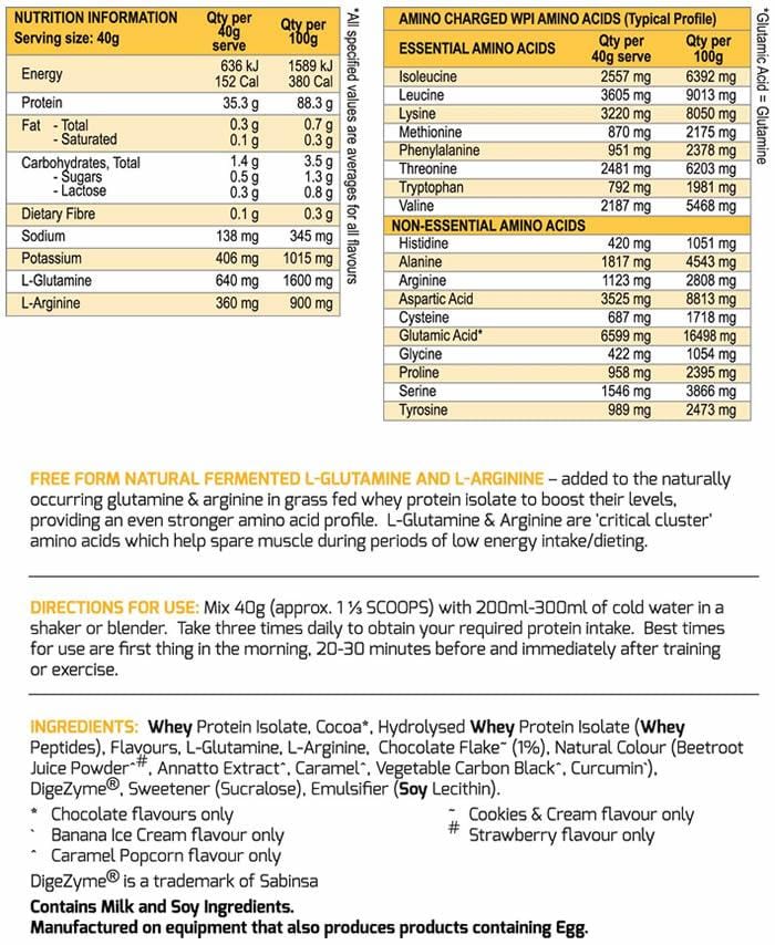 AMINO CHARGED WPI
