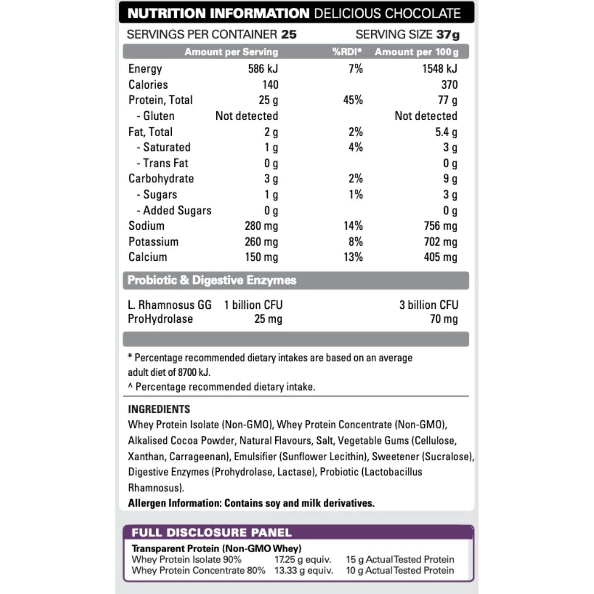 OxyWhey Lean Whey Protein