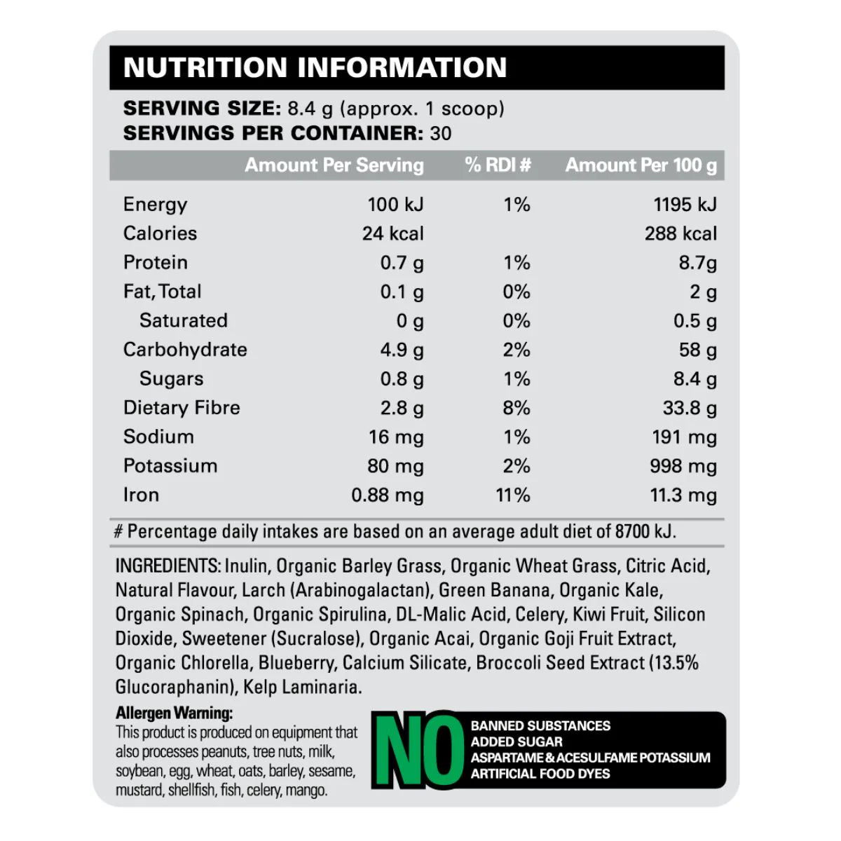 OxyGreens by EHP Labs