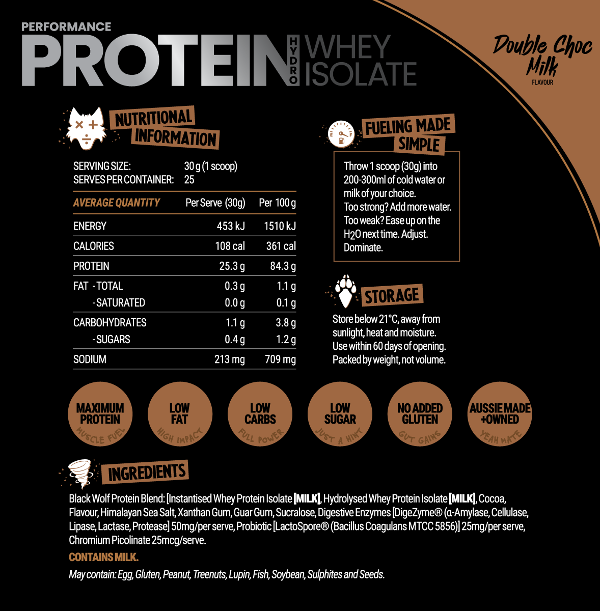 Black Wolf Performance Hydro WPI