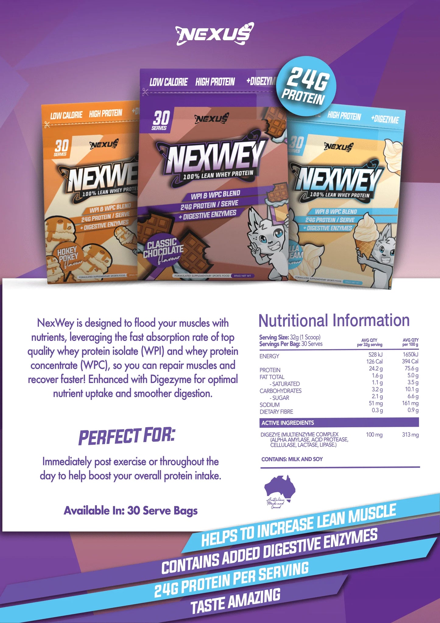 NEXWEY