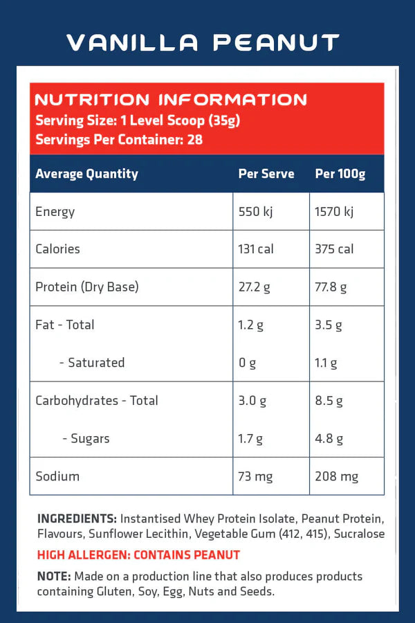 WHEY PROTEIN ISOLATE