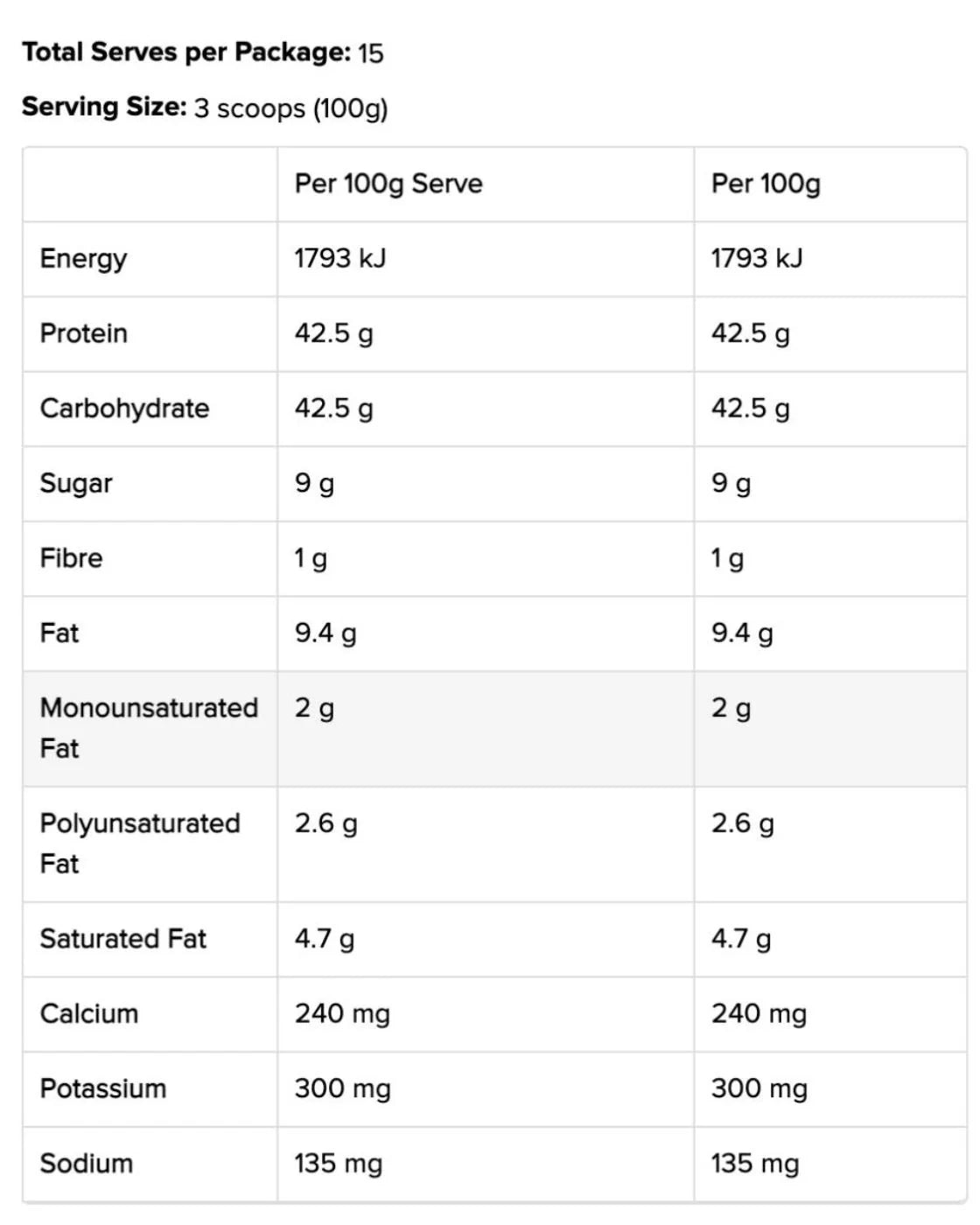 Extreme Mass by International Protein