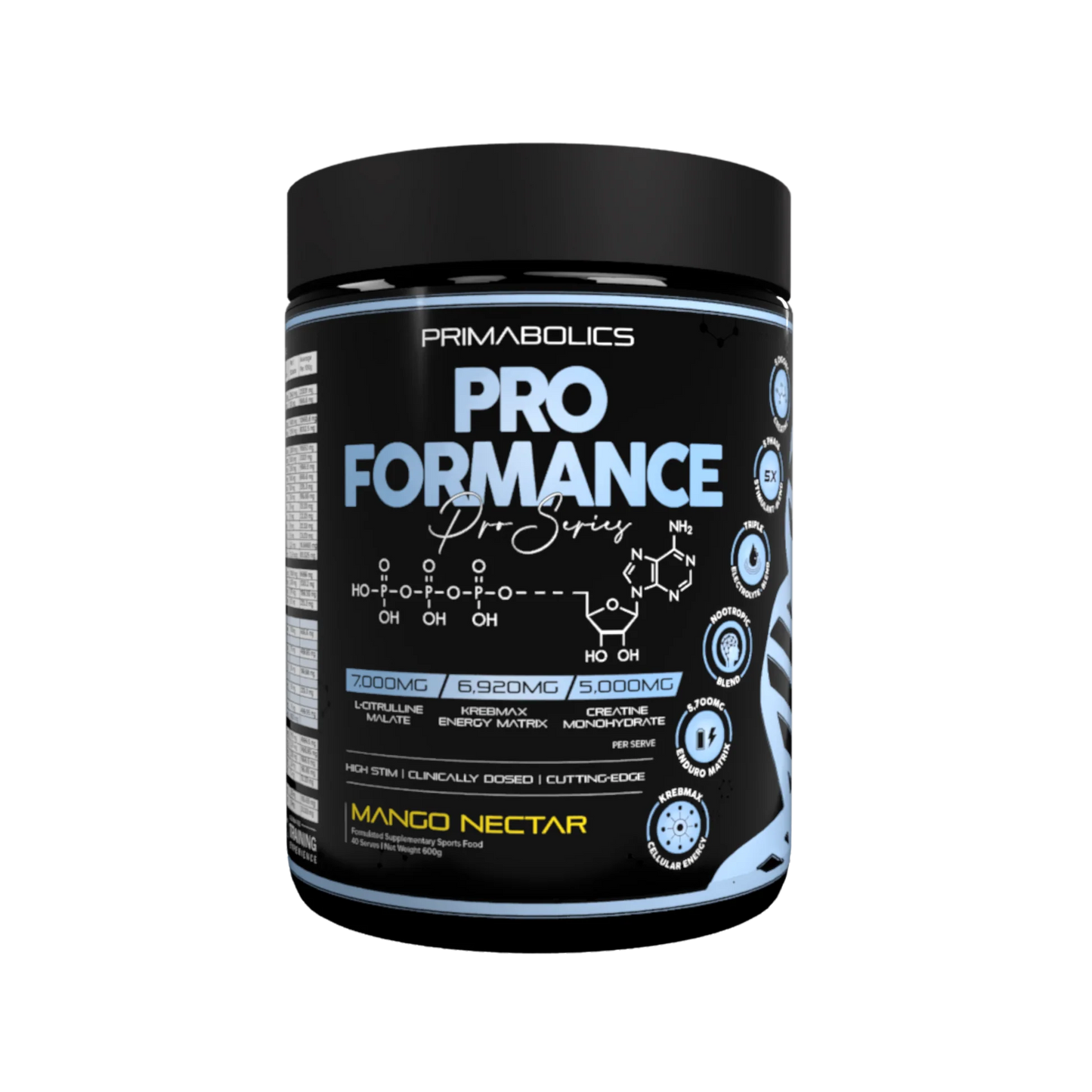 PROFORMANCE
