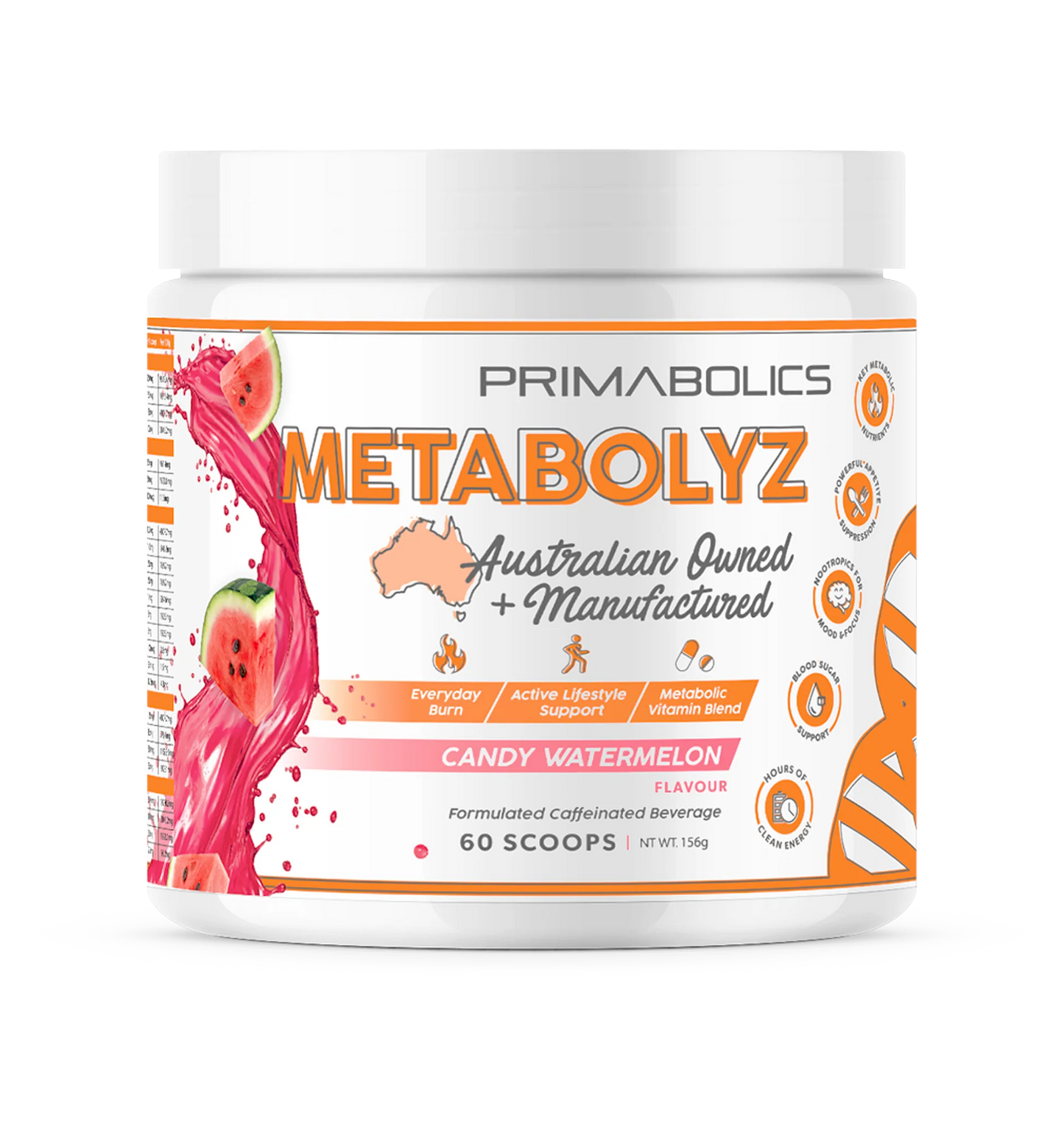 METABOLYZ