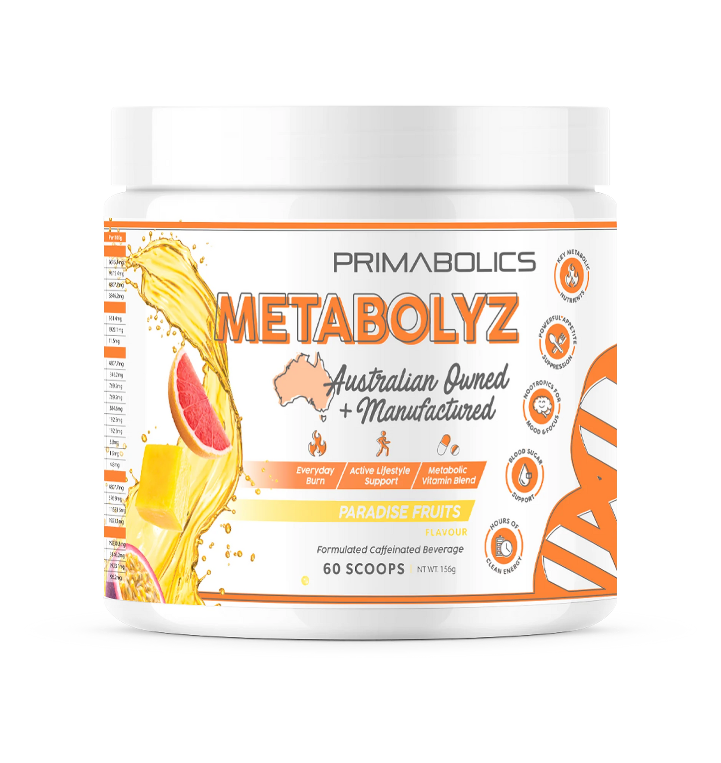 METABOLYZ