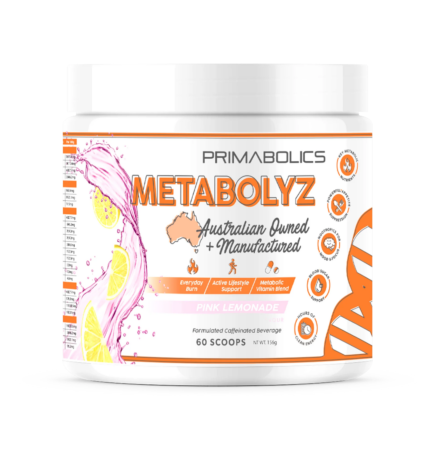 METABOLYZ