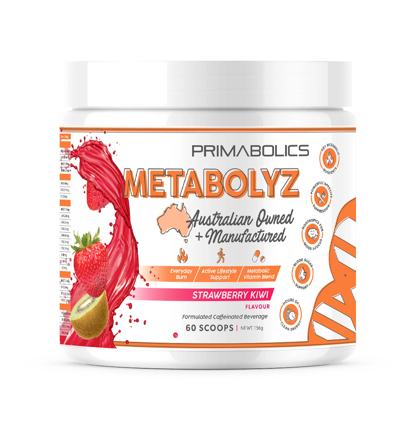 METABOLYZ