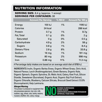 OxyGreens by EHP Labs