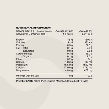 Moringa