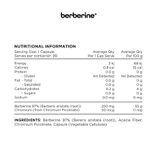 Berberine+