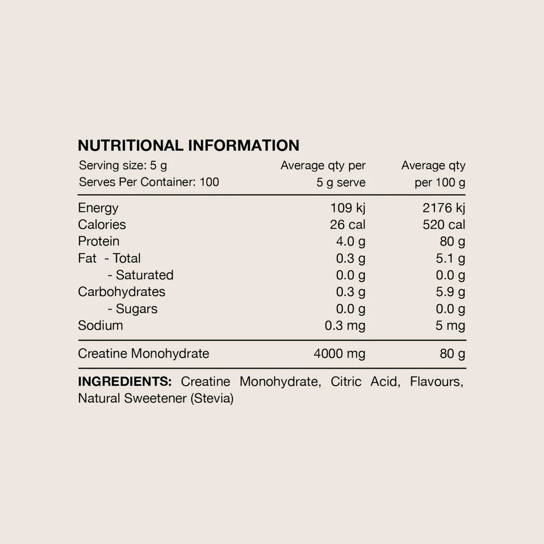 Flavoured Creatine